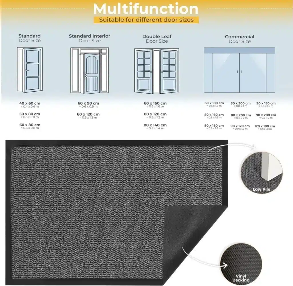 Rubber Back door mat Perfect Fit Sizes & Colours